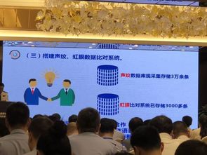 全國刑事技術(shù)推廣會召開，尖端虹膜識別產(chǎn)品亮相引領(lǐng)科技應(yīng)用