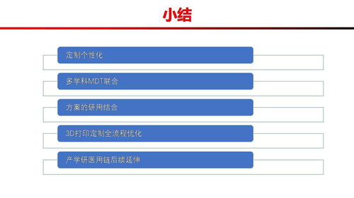 定制未來(lái)，精準(zhǔn)守護(hù) 3D打印技術(shù)引領(lǐng)矯形輔具健康新革命