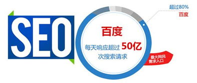 南京網(wǎng)絡(luò)推廣新選擇 訊搜信息技術(shù)助力企業(yè)數(shù)字化轉(zhuǎn)型